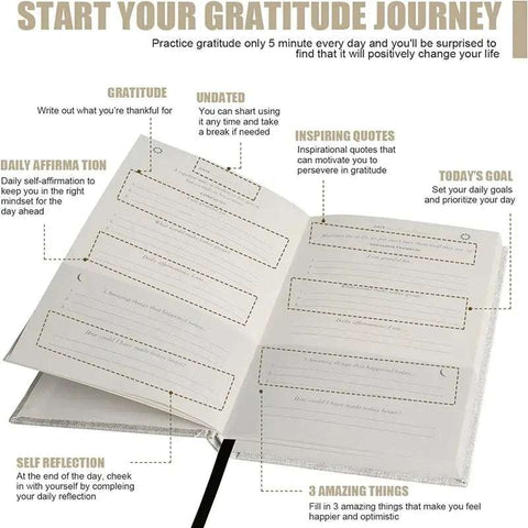 Gratitude Journal Daily Notebook